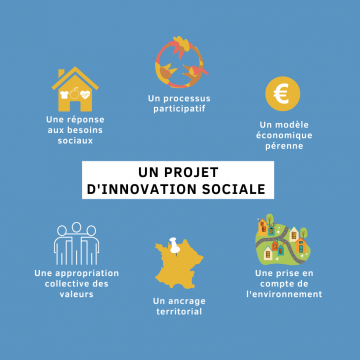  projet d'innovation sociale_0.png 